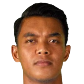 Player: T. Amiruddin