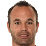 Player: Iniesta