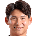 Player: Kim Sang-Won