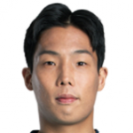 Player: Song Joo-Ho