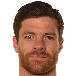 Player: Xabi Alonso