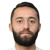 Ahmad Madania
