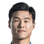 Player: Li Ang