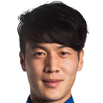 Player: Zhang Wei