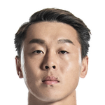 Player: Wang Jinxian