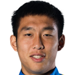 Player: Fu Yunlong