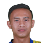 Player: Mohammad Nor Azam