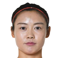 Wang Ying