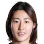 Player: Shimeng Peng