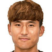 Player: Lee Hak-Min