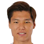 Player: Kim Dong-Su