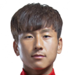Li Hao