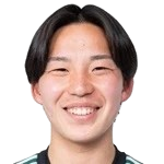 G. Matsumura