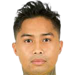 photo Angelo Verheye Marasigan