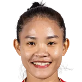 Player: T. Chuong