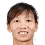 Player: Thuy Trang