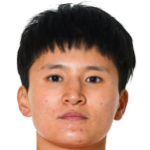 Player: Wang Shanshan