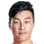 Player: Liao Junjian