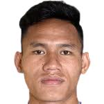 Player: Soeuy Visal