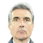 Luis Castro