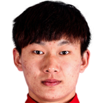 Player: Zhang Shui