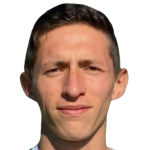 photo Yahir Albeiro Ruiz Castro