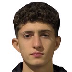 Mehmet Fatih Azlı