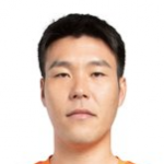 Player: Kim Young-Bin