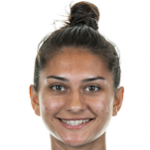 Player: Leticia Santos