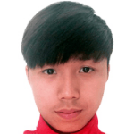 Z. Haoran