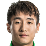 Player: W. Shihao