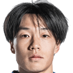 Player: Liu Jiawei