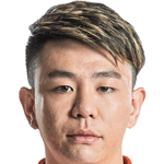 Player: Cao Ziheng