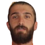 photo Abdullah Turan