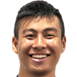 Player: C. Yuen Ho