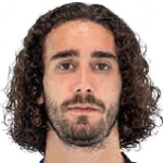 Player: Marc Cucurella