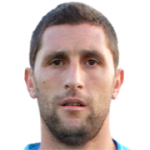 Player: Marcelo Mosset