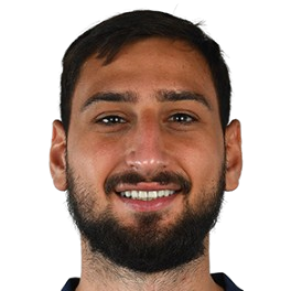 Player: G. Donnarumma