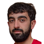 Player: H. Harutyunyan