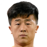 Player: Liu Yang