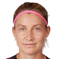 K. Dubcova