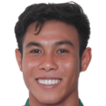 Player: Hồ Trường Khang