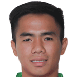 Player: Nguyễn Đồng Tháp