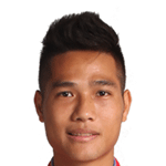 Player: Trịnh Hoa Hùng