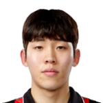 Player: Hwang Hyun-Soo