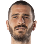 Player: L. Bonucci