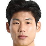 Player: Park Chan-Yong