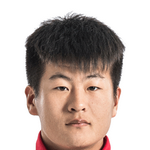 Player: Du Changjie