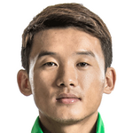 Player: C. Zhongguo