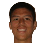 photo Martín Paolo Chang Monroy